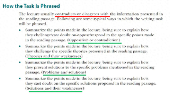 干货满满快收藏!ETS官方明确版【托福写作】备考细则! 干货满满快收藏!ETS官方明确版【托福写作】备考细则!
