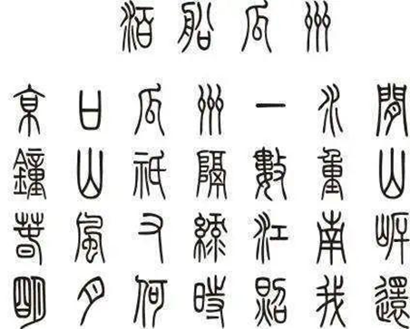 古钱币的术语-面文字体
