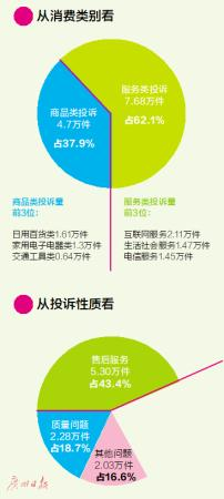 43万元租公寓29年 到底谁才是“房东”？