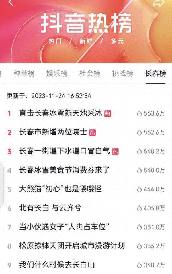 今日热榜｜东北的冬是“酱婶儿”的