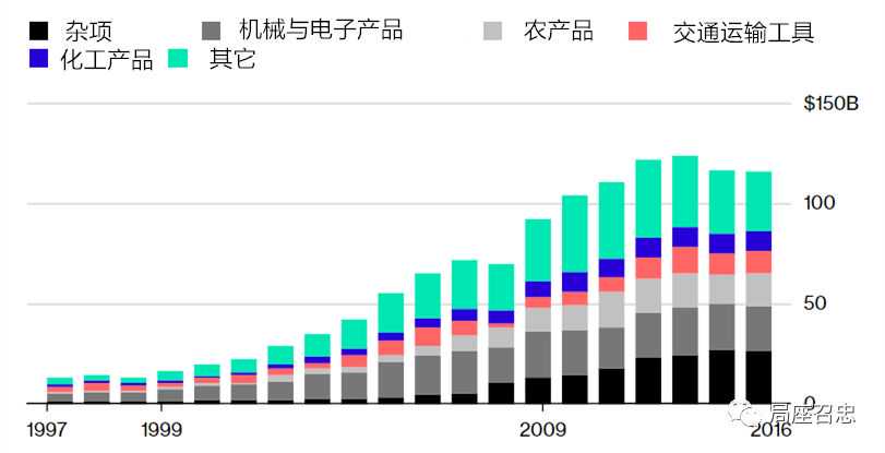 炒虚拟币危险!交易所员工揭秘“割韭菜”套路 炒虚拟币危险!交易所员工揭秘“割韭菜”套路