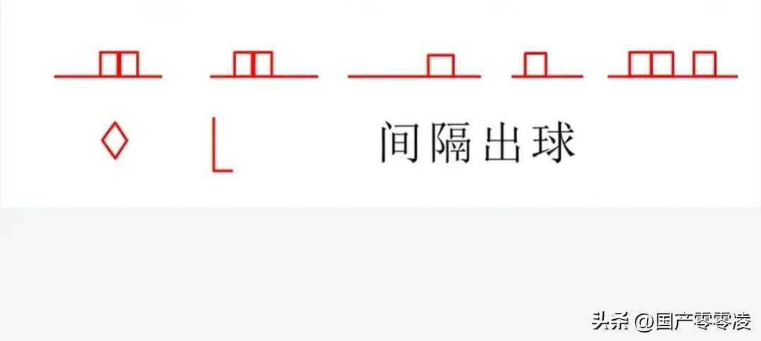 双色球081期有凤来仪 双色球081期有凤来仪
