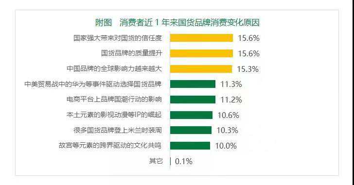​“在地国风”：让非遗“潮”起来，让文物“活”起来