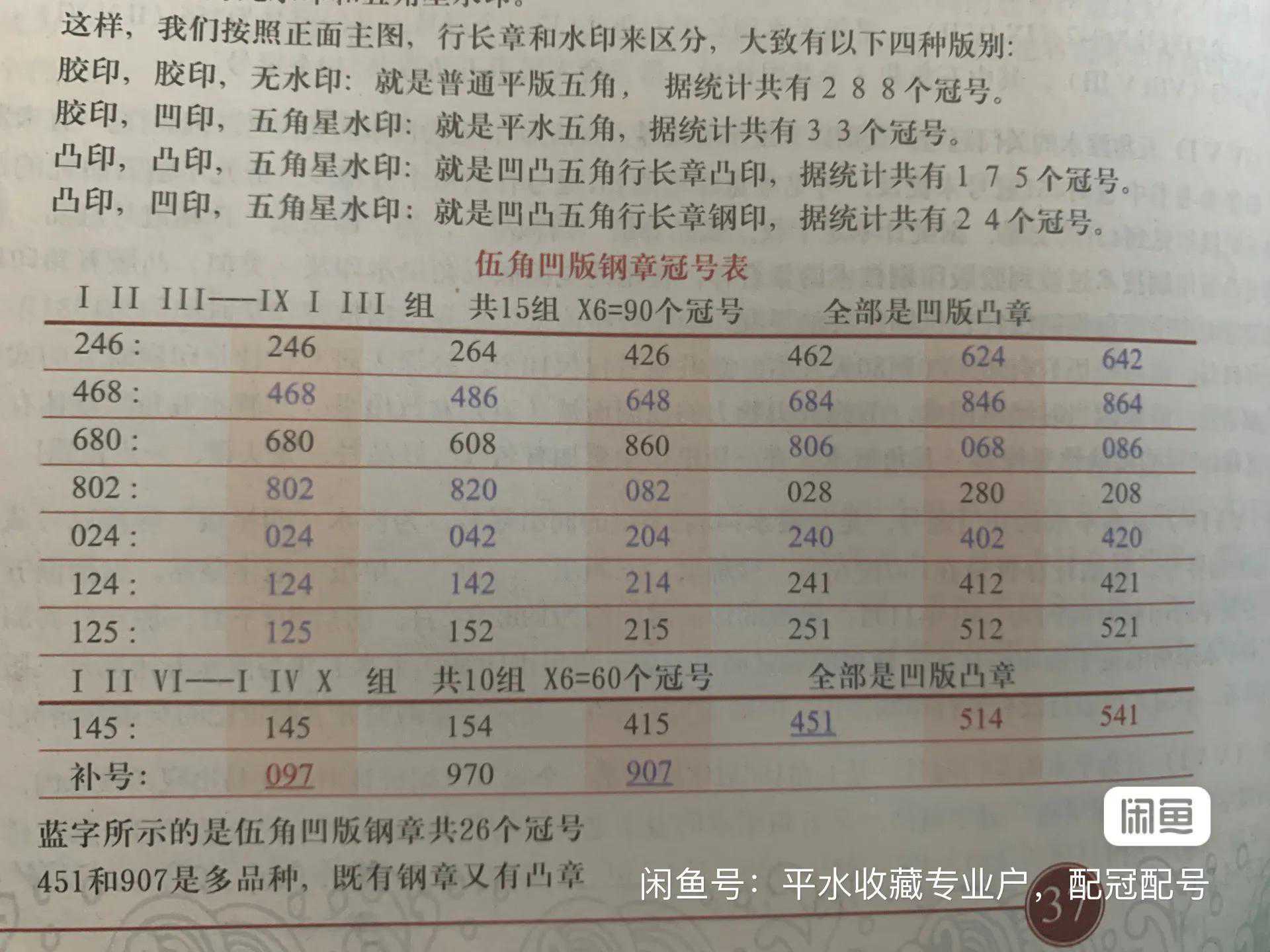 深谈三版五角钢章的印制历史，存量和价值（1）