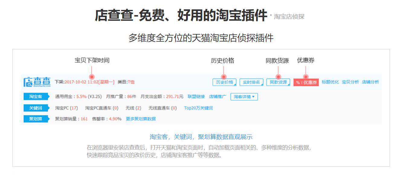 淘宝买家最实用的插件之一店查查（建议收藏）