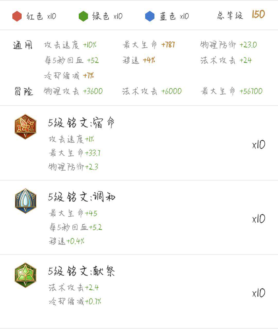 一文足矣：新赛季值得收藏的大乔全方位攻略