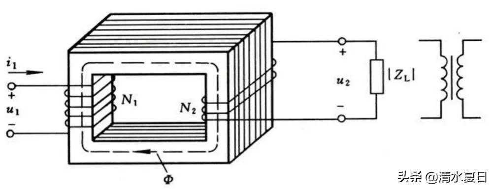 变压器工作原理及基础知识，专业人士必备，建议收藏