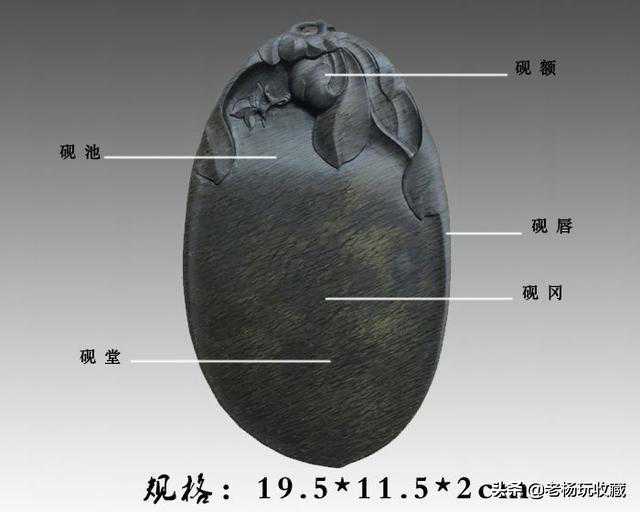 玩砚的入门知识——上篇：历代砚台的形制浅谈（收藏知识分享）