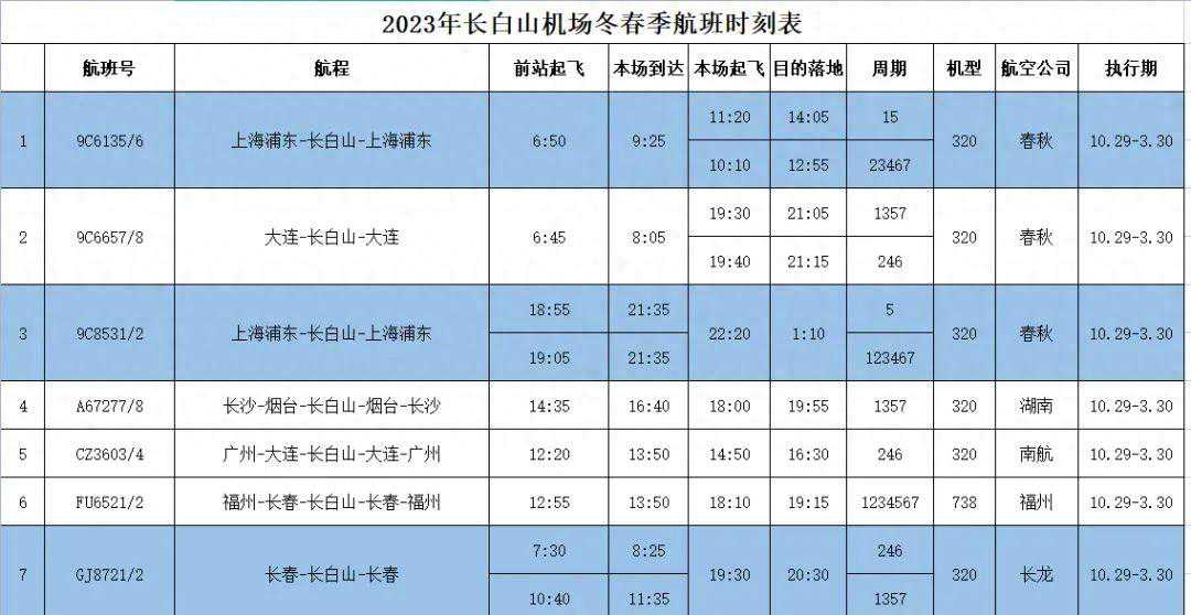 长白山机场新增航班！抚松冰雪季进入倒计时！（强烈建议收藏）