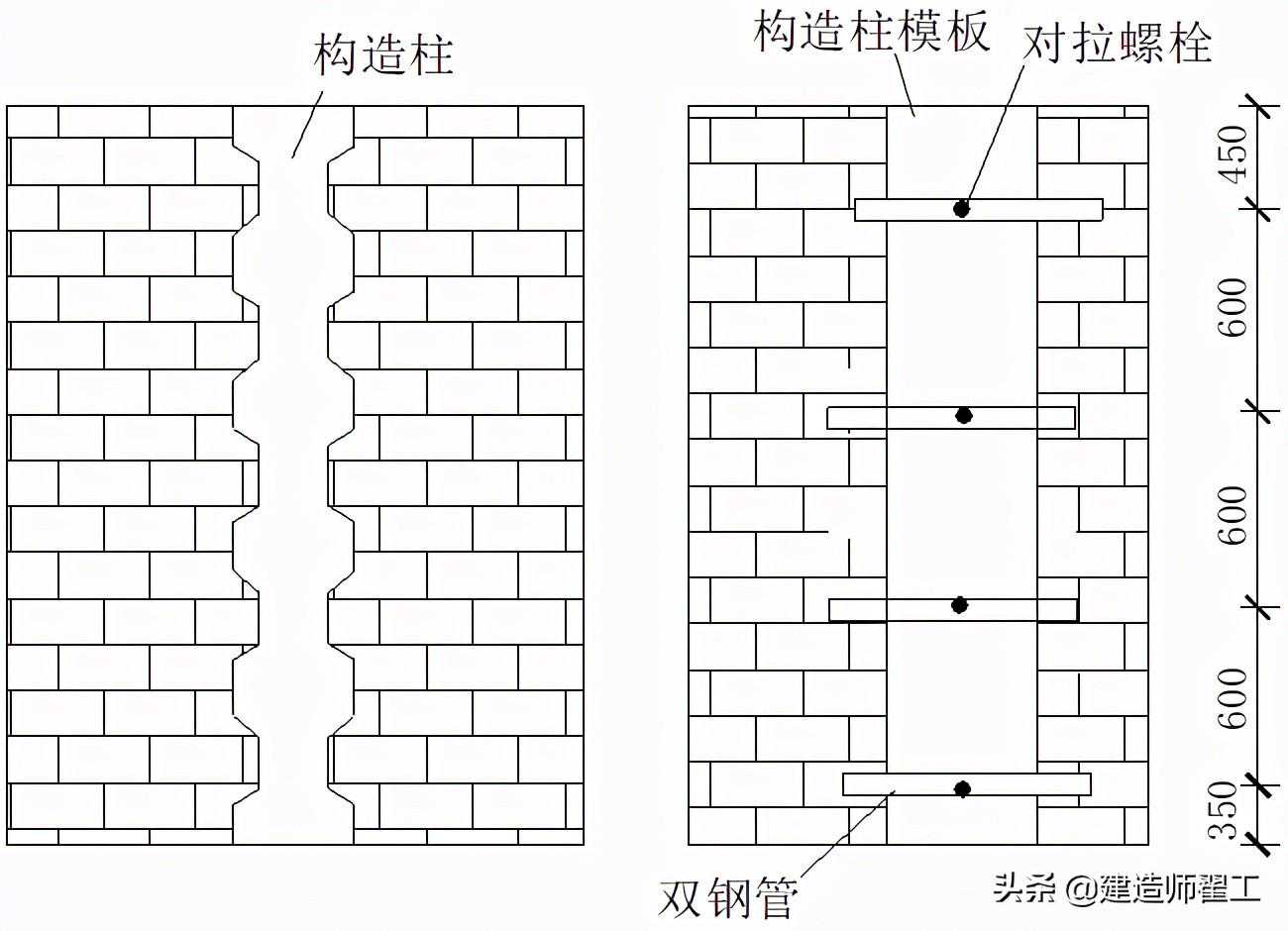 构造柱施工工艺及注意事项，很少有人讲得这么详细，值得收藏